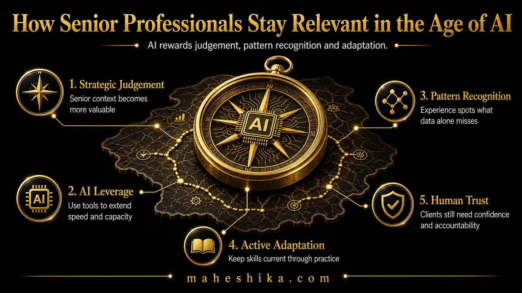 Senior professional integrating AI into their practice