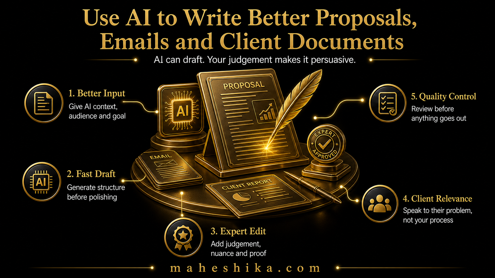 AI-assisted proposal and document writing for small business