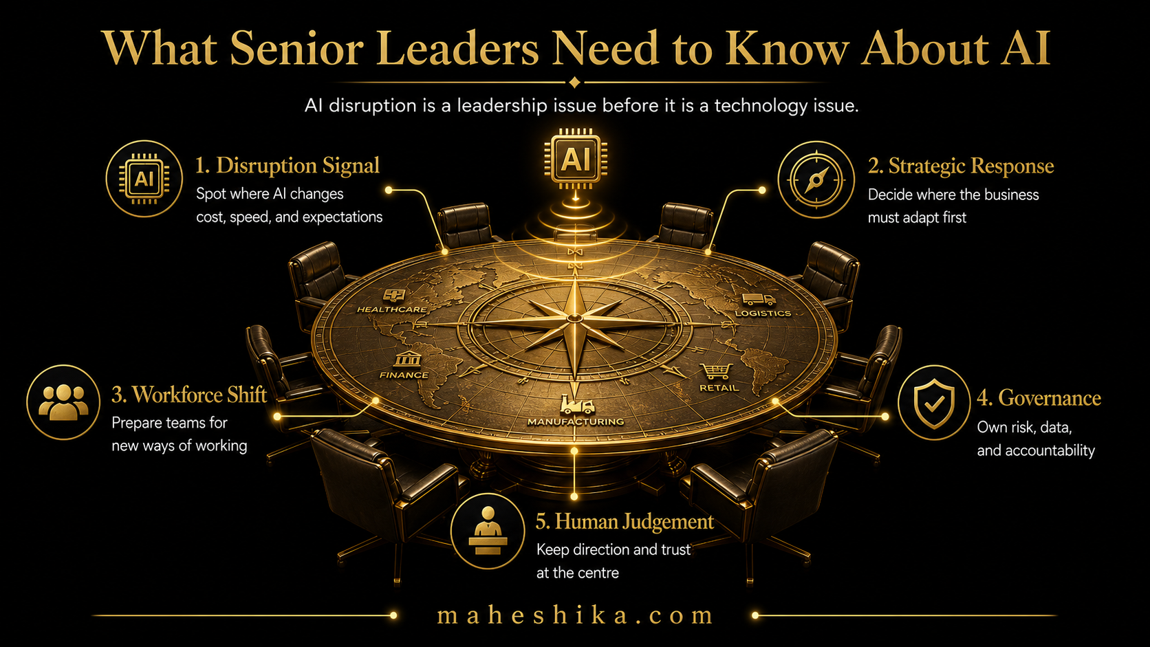 Senior leader reviewing AI strategy