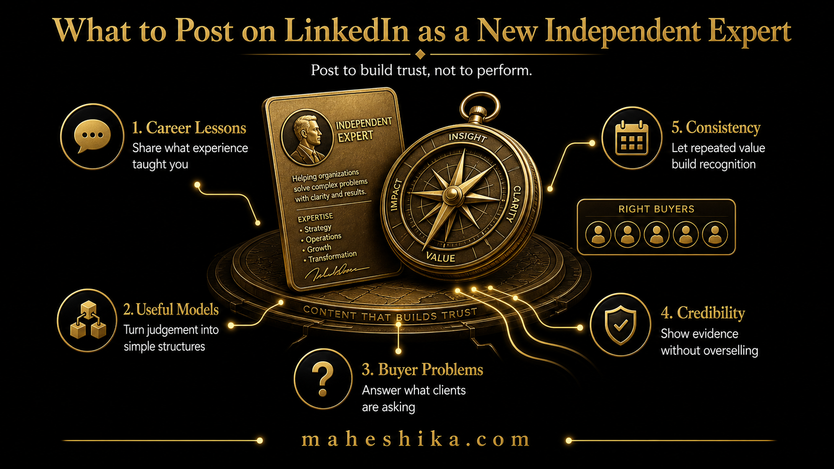 What to post on LinkedIn as a new independent expert