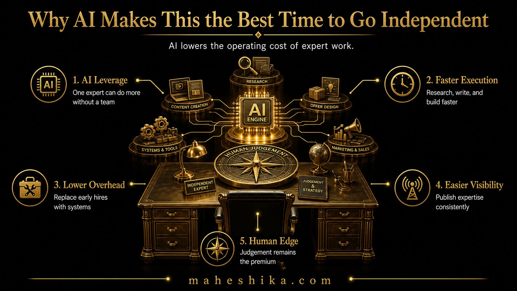 Why AI makes 2026 the best time to build an independent expert business